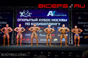 Мир бодибилдинга